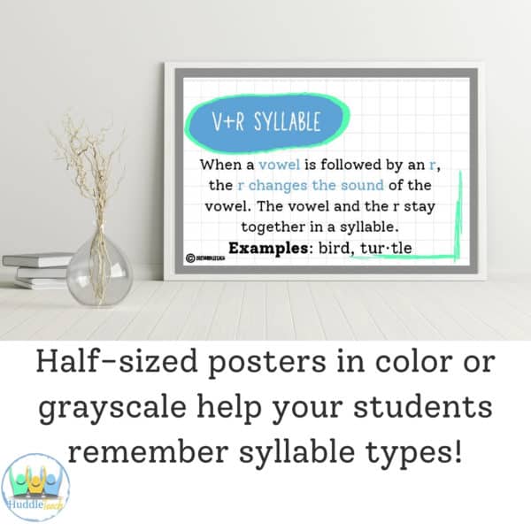 six syllable types posters
