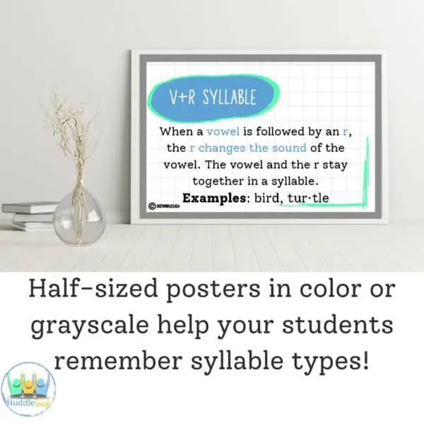 six syllable types posters