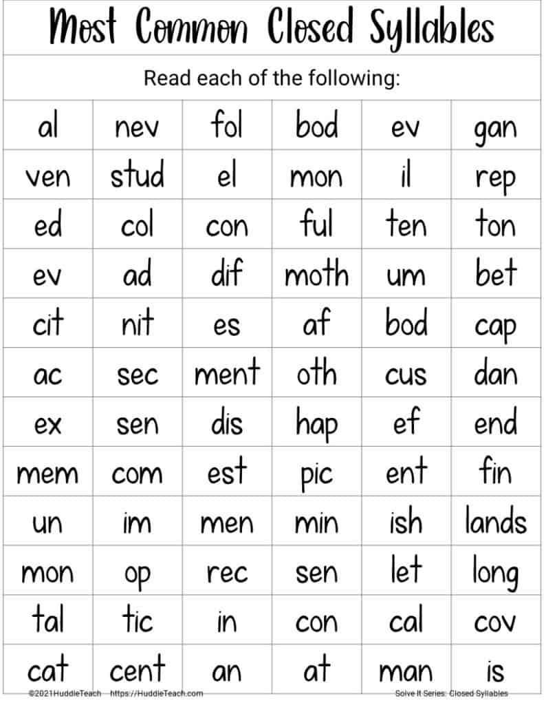 All Syllable Types for Middle School Reading Intervention Bundle ...