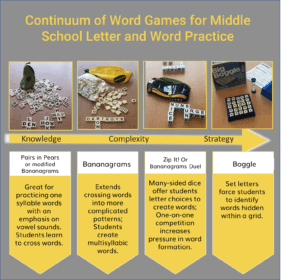 word games for middle school
