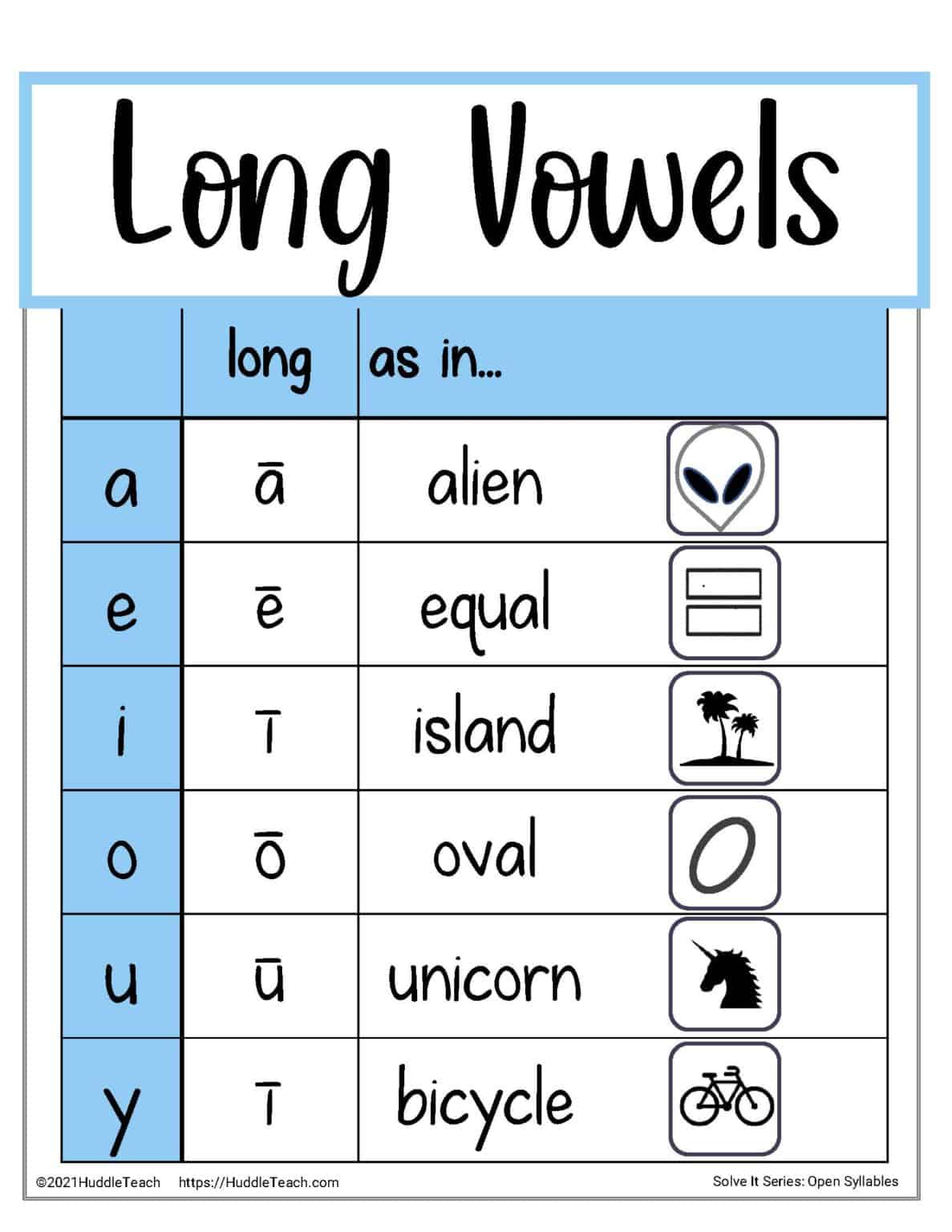 open-syllables-huddleteach