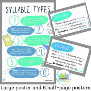 six syllable types posters