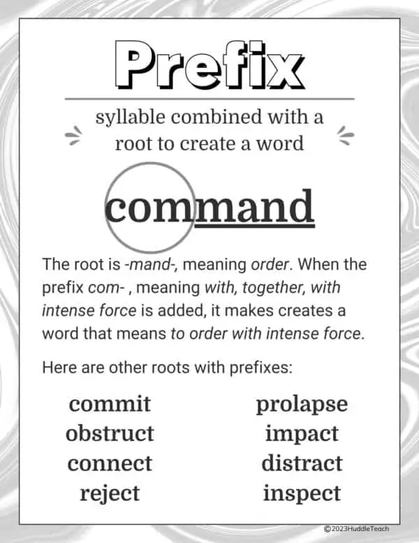 Most Common Prefixes - Image 11
