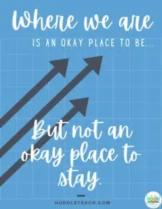 where we are poster