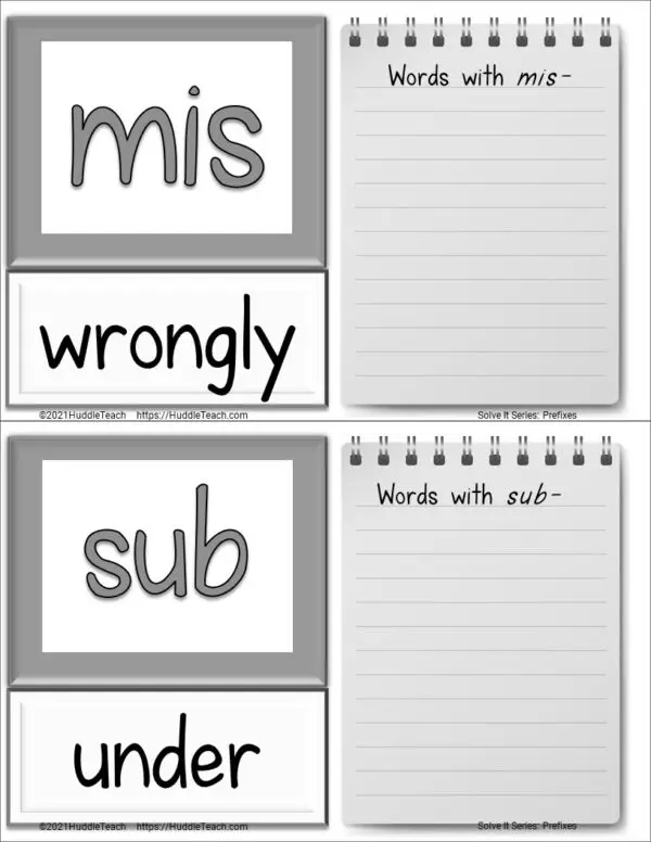 Most Common Prefixes - Image 7