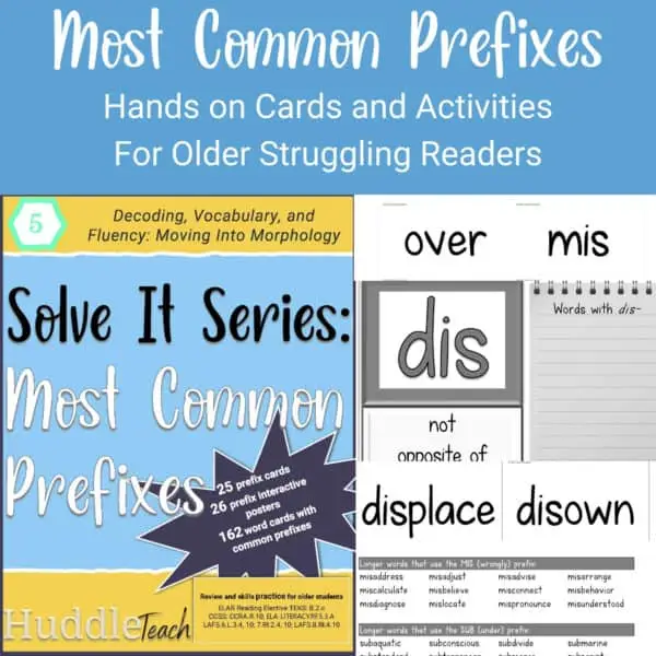 Most Common Prefixes