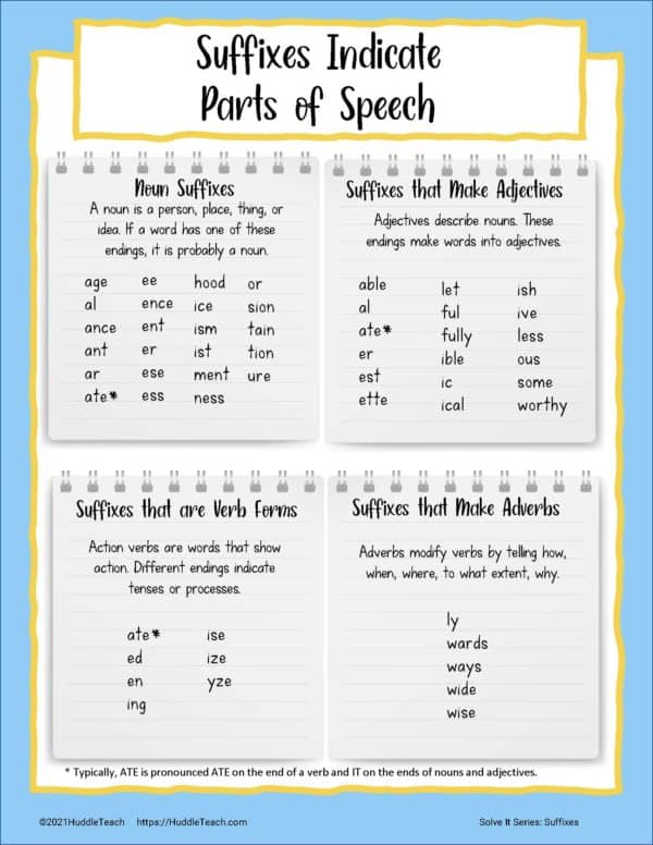 common suffix functions poster