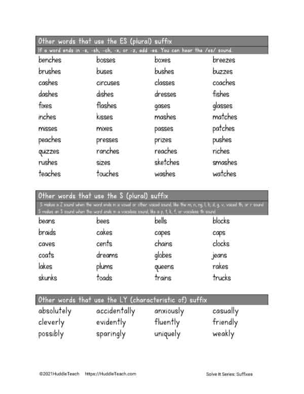 most common suffix words lists