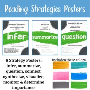 readings strategies posters