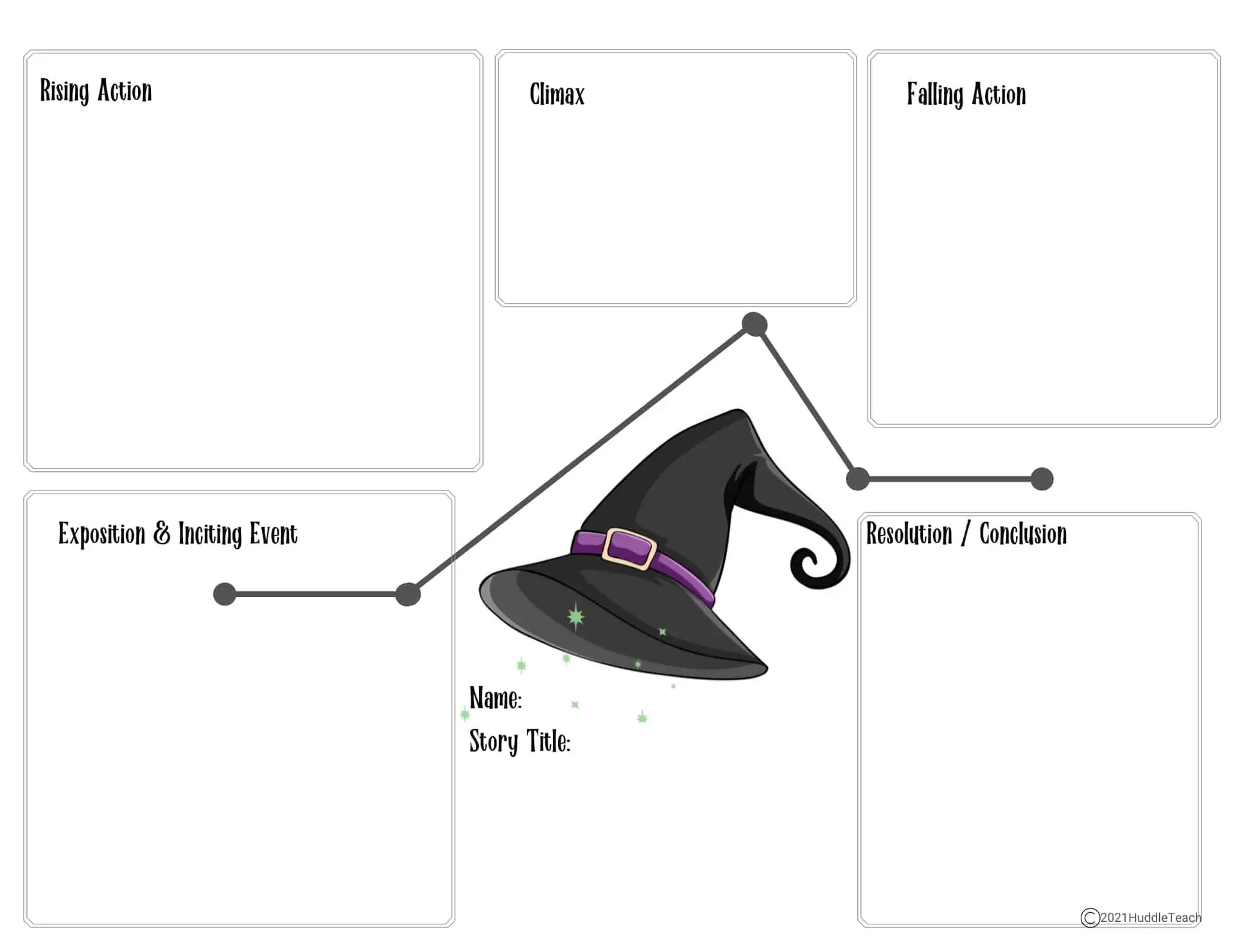 plot line witch's hat