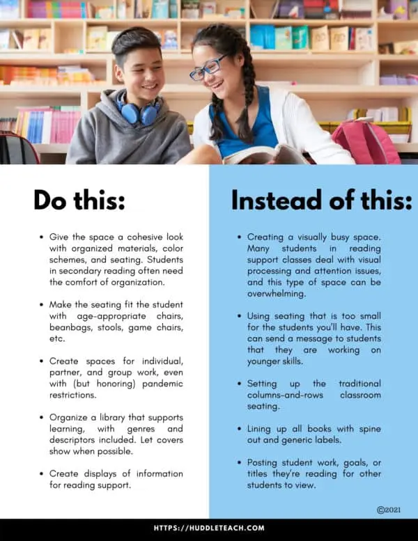 First Five Days in Secondary Reading Intervention - Image 3