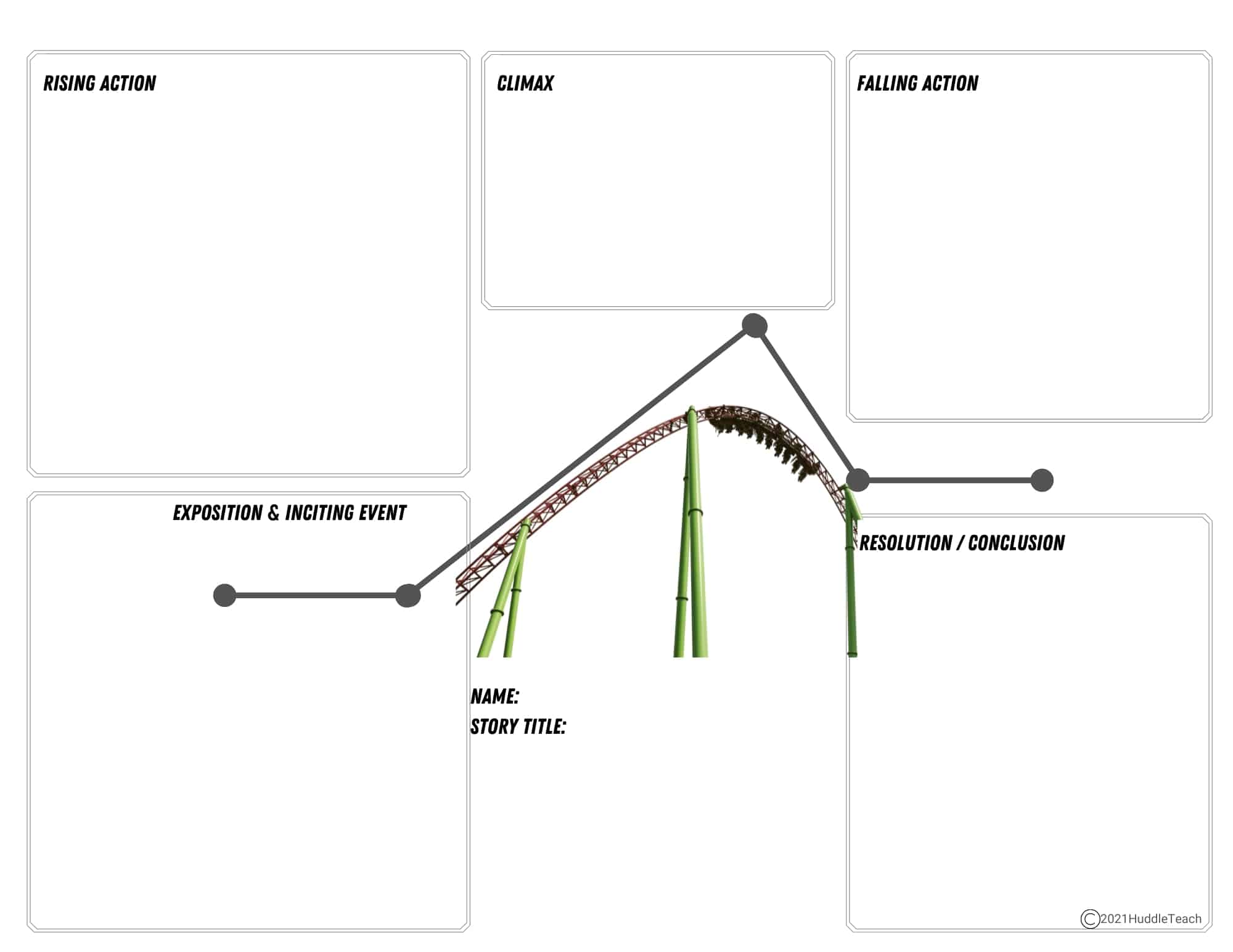 plot line roller coaster