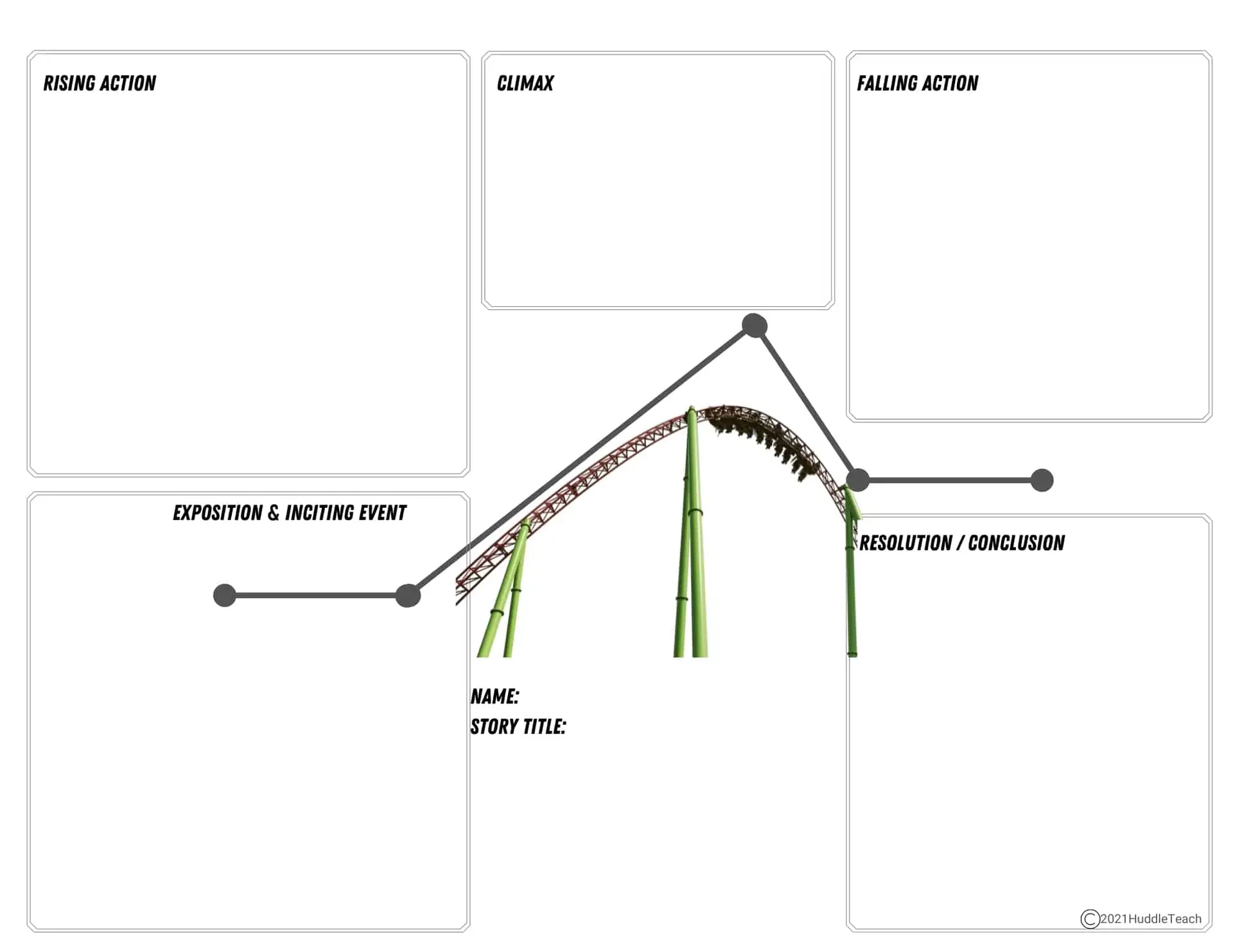 plot line roller coaster
