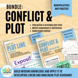 Conflict and Plot Line Interventions and Practice