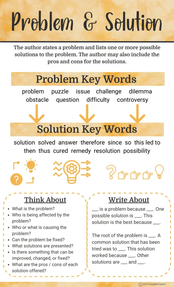 Nonfiction Text Structures Posters - Seven Types - Image 6