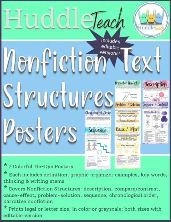 Nonfiction Text Structures Posters - Seven Types - Image 2