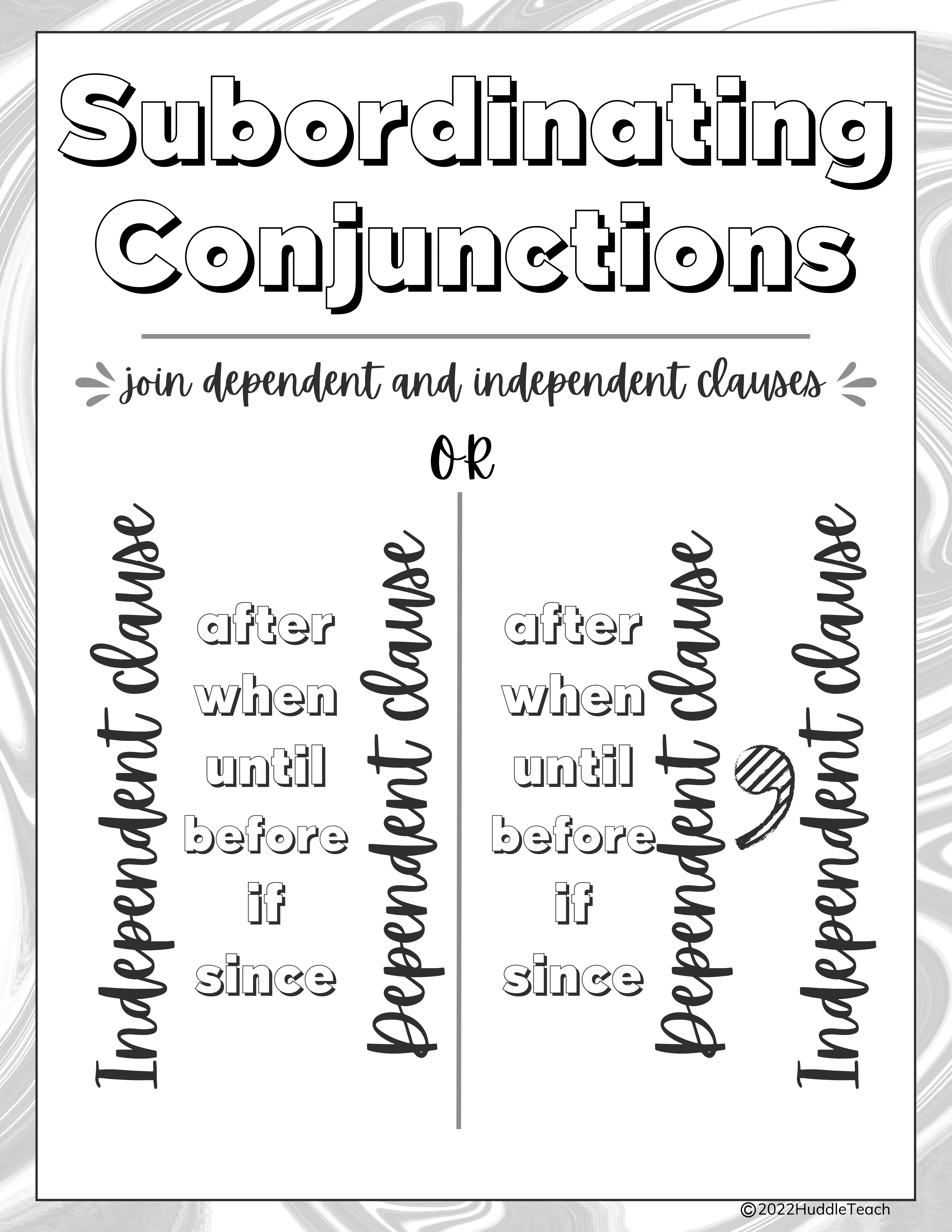 Conjunctions Posters Coordinating And Subordinating 