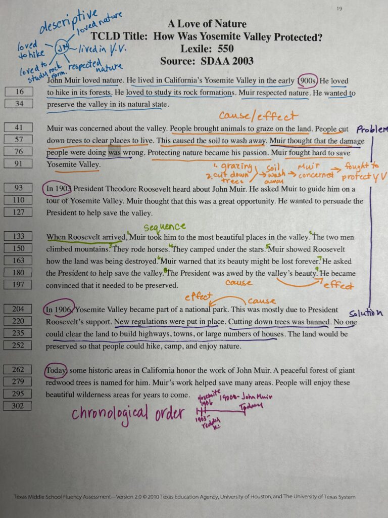 annotated copy of TMSFA passages copyright The University of Texas that shows nonfiction text structures combined within a text
