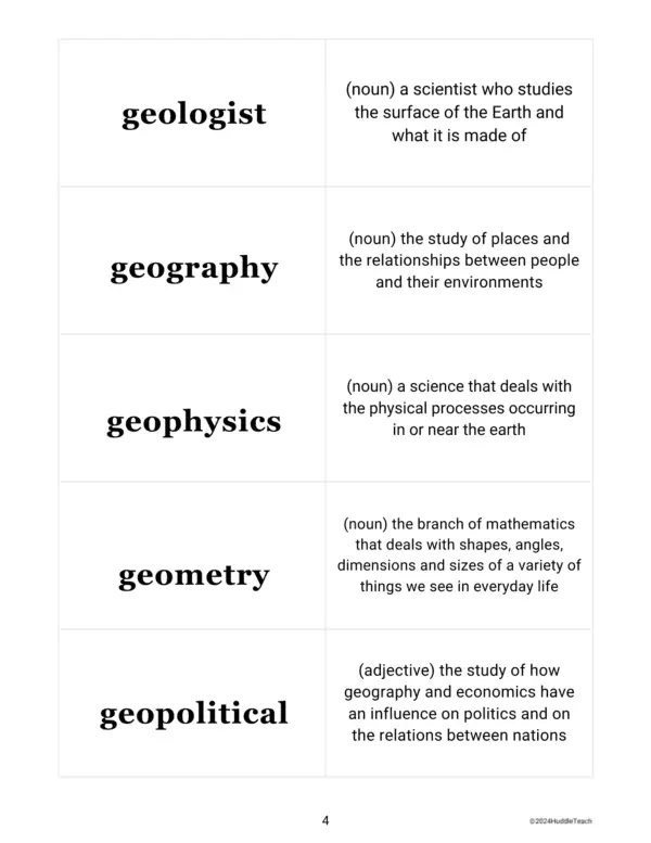 Greek & Latin Bases - Space and Earth (ASTRO/ASTER, COSM, GEO) - Image 4