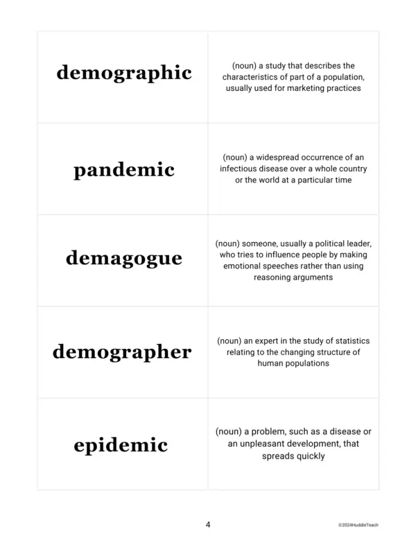 Greek & Latin Bases - People and Government (DEM, CRAT, CRACY) - Image 5
