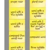 Flip Word Analysis Game - Image 4